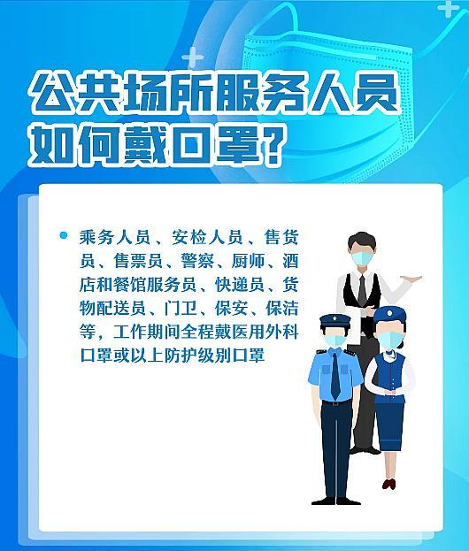 防疫科普丨口罩用错=没戴！快来自查，您戴对了吗？休闲区蓝鸢梦想 - Www.slyday.coM