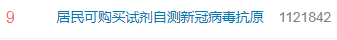居民自测新冠病毒抗原操作流程来了！休闲区蓝鸢梦想 - Www.slyday.coM