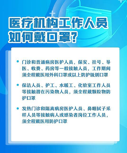防疫科普丨口罩用错=没戴！快来自查，您戴对了吗？休闲区蓝鸢梦想 - Www.slyday.coM