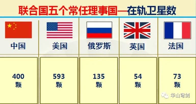 五常上门服务400元3个小时贵不贵