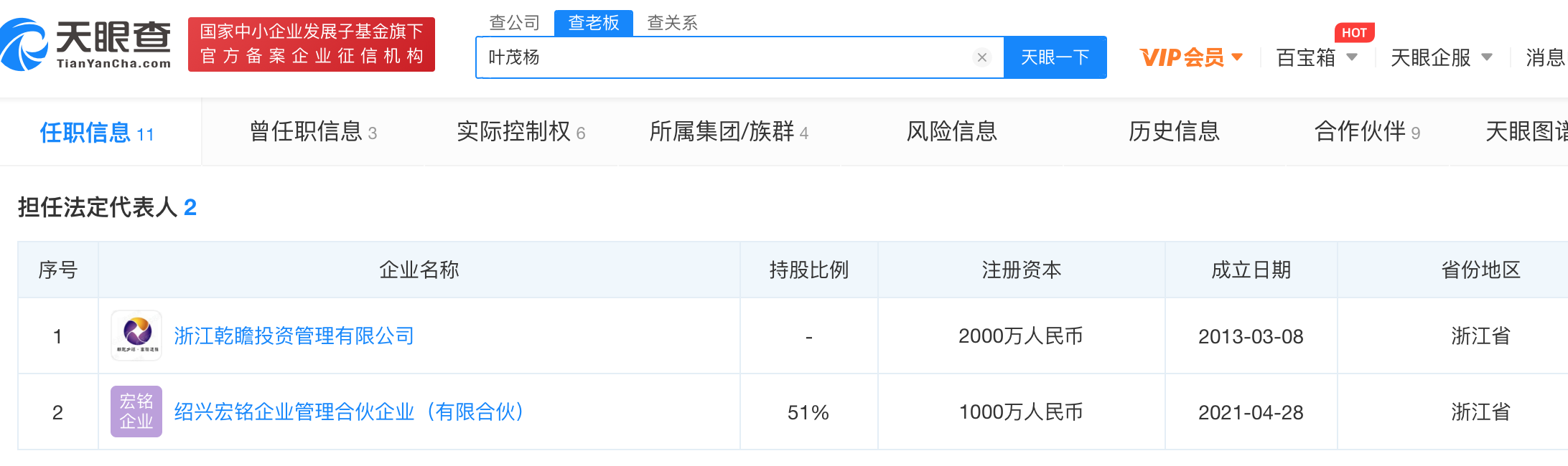 来源：天眼查