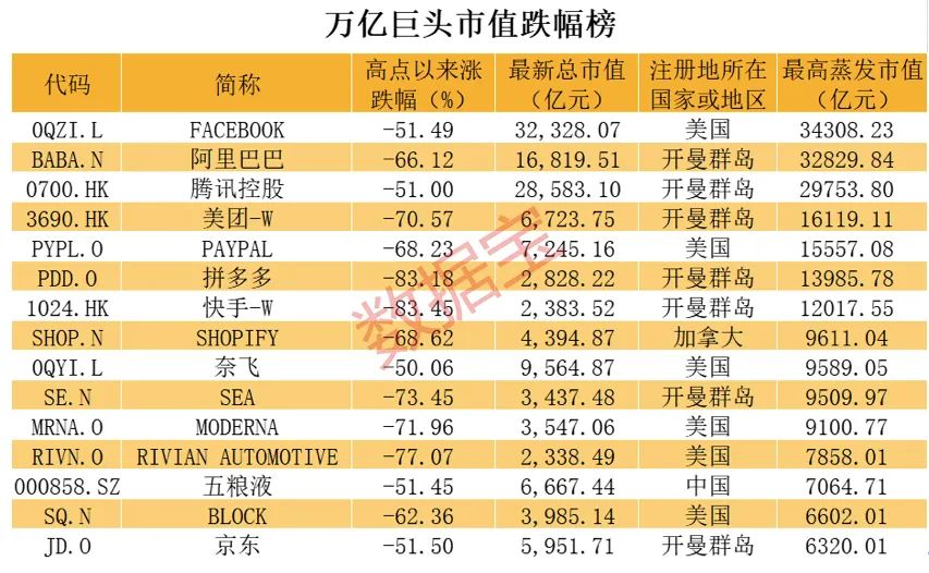 声明：数据宝所有资讯内容不构成投资建议，股市有风险，投资需谨慎。