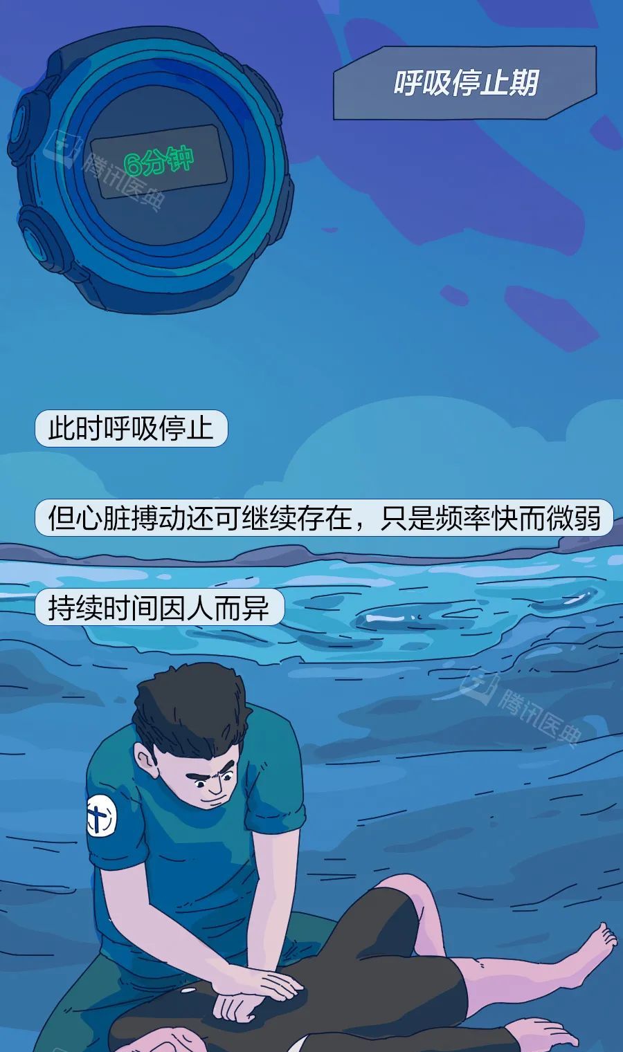 窒息死亡前的5分钟,人会经历什么?休闲区蓝鸢梦想 - Www.slyday.coM 窒息死亡前的5分钟,人会经历什么?休闲区蓝鸢梦想 - Www.slyday.coM