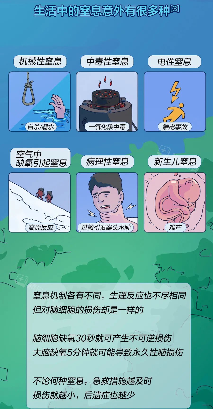 窒息死亡前的5分钟,人会经历什么?休闲区蓝鸢梦想 - Www.slyday.coM 窒息死亡前的5分钟,人会经历什么?休闲区蓝鸢梦想 - Www.slyday.coM