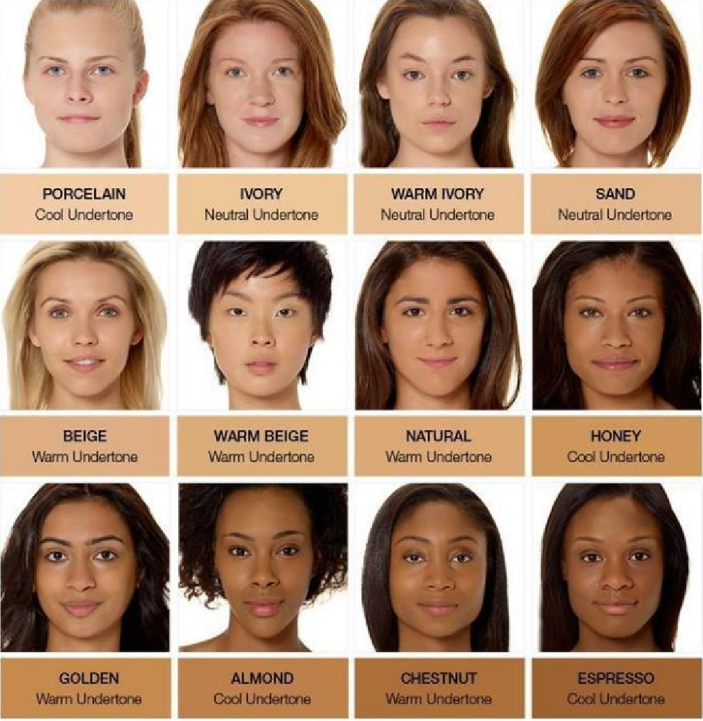 亚洲人和欧美人的衰老轨迹有何不同