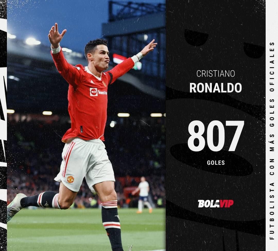 解读历史射手榜：最强者轰1912球,C罗807球登顶为何无争议休闲区蓝鸢梦想 - Www.slyday.coM