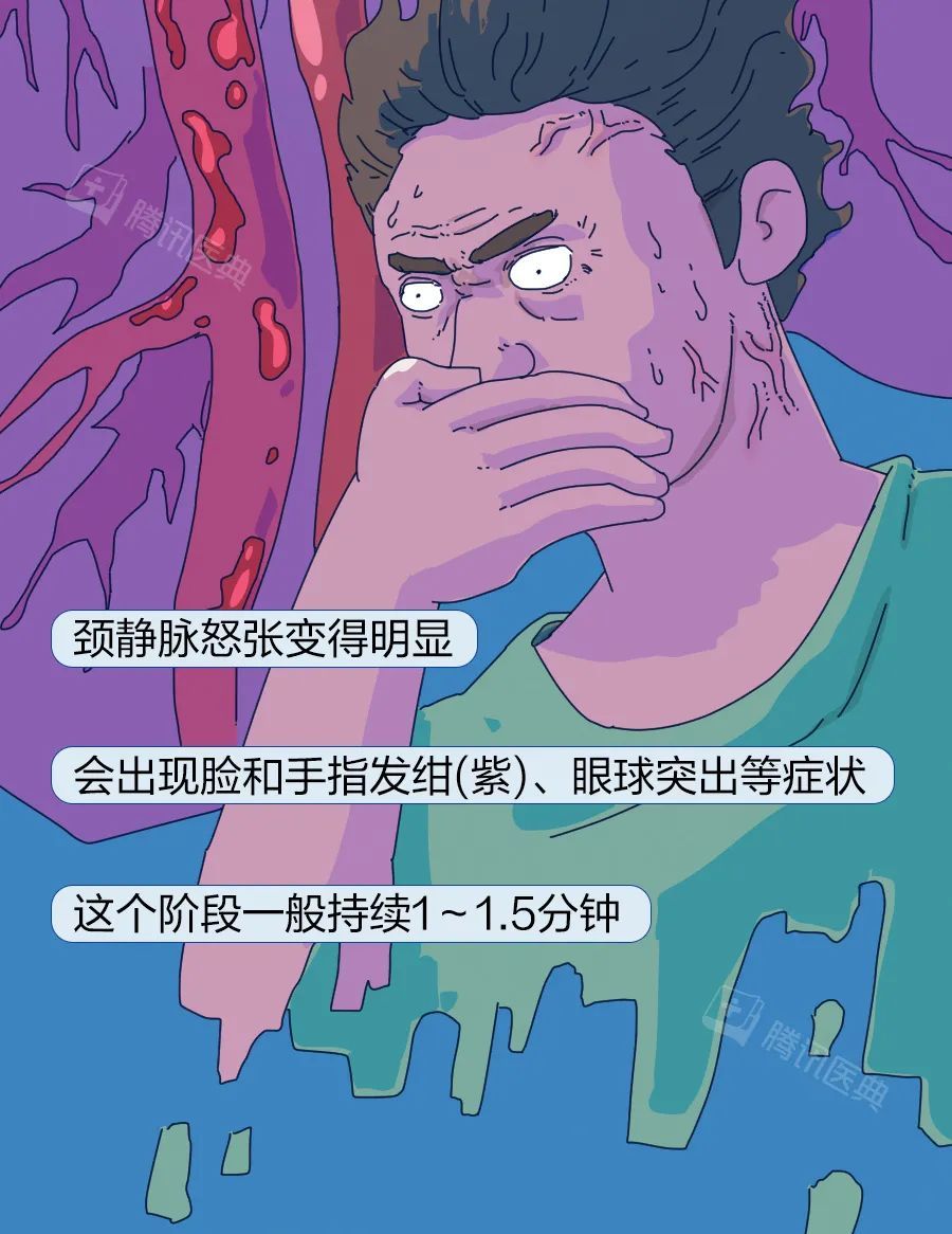 窒息死亡前的5分钟,人会经历什么?休闲区蓝鸢梦想 - Www.slyday.coM 窒息死亡前的5分钟,人会经历什么?休闲区蓝鸢梦想 - Www.slyday.coM