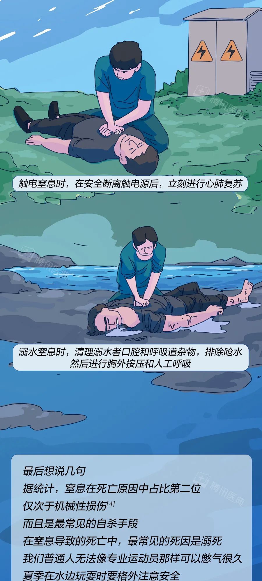 窒息死亡前的5分钟,人会经历什么?休闲区蓝鸢梦想 - Www.slyday.coM 窒息死亡前的5分钟,人会经历什么?休闲区蓝鸢梦想 - Www.slyday.coM