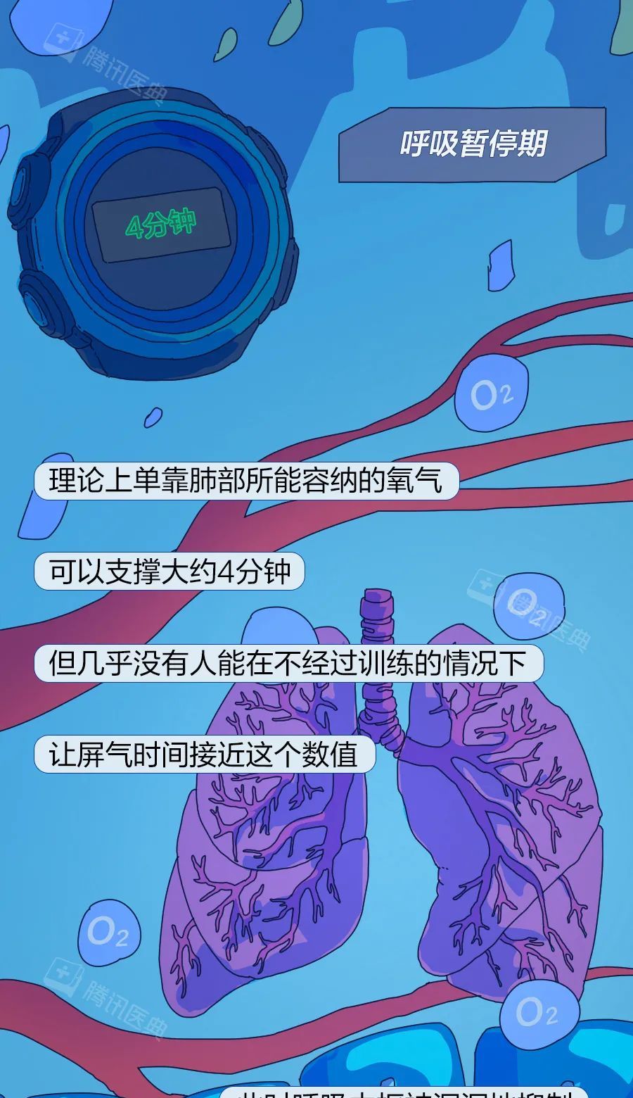 窒息死亡前的5分钟,人会经历什么?休闲区蓝鸢梦想 - Www.slyday.coM 窒息死亡前的5分钟,人会经历什么?休闲区蓝鸢梦想 - Www.slyday.coM