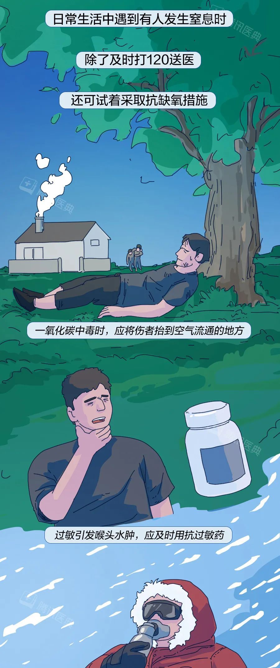 窒息死亡前的5分钟,人会经历什么?休闲区蓝鸢梦想 - Www.slyday.coM 窒息死亡前的5分钟,人会经历什么?休闲区蓝鸢梦想 - Www.slyday.coM