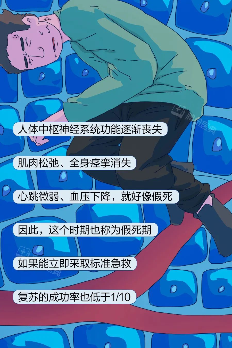 窒息死亡前的5分钟,人会经历什么?休闲区蓝鸢梦想 - Www.slyday.coM 窒息死亡前的5分钟,人会经历什么?休闲区蓝鸢梦想 - Www.slyday.coM