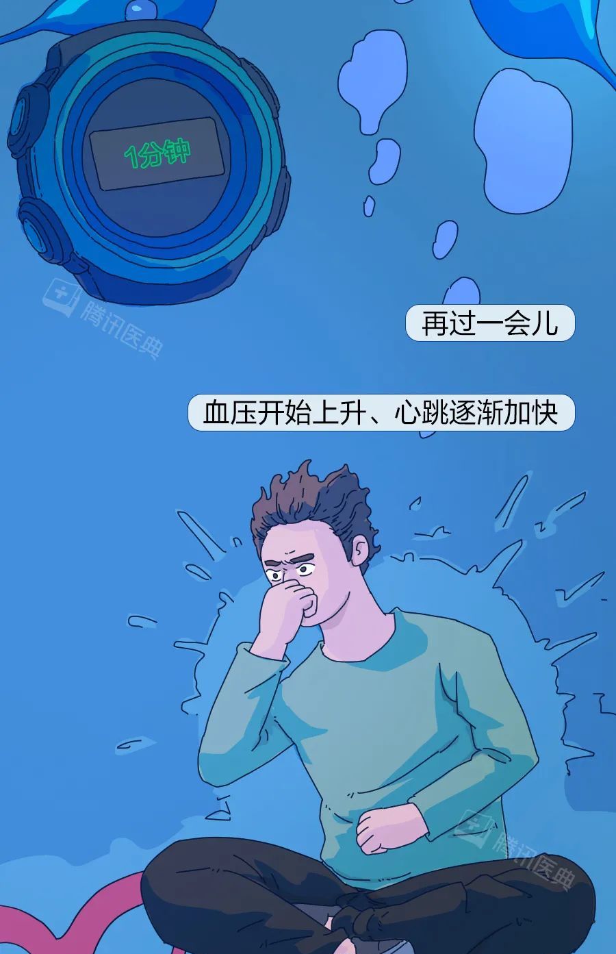 窒息死亡前的5分钟,人会经历什么?休闲区蓝鸢梦想 - Www.slyday.coM 窒息死亡前的5分钟,人会经历什么?休闲区蓝鸢梦想 - Www.slyday.coM