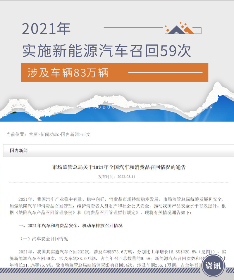 涉及车辆83万辆 2021年中国新能源汽车召回59次