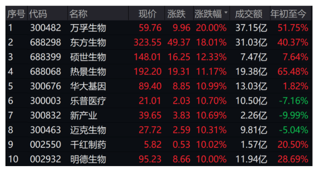 重磅！大批「新冠自测盒」免费发放了休闲区蓝鸢梦想 - Www.slyday.coM