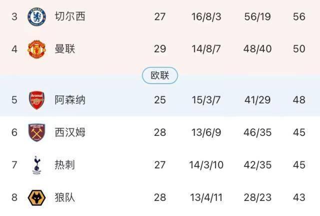 806球！登顶历史第一射手 C罗帽子戏法拔“刺”休闲区蓝鸢梦想 - Www.slyday.coM