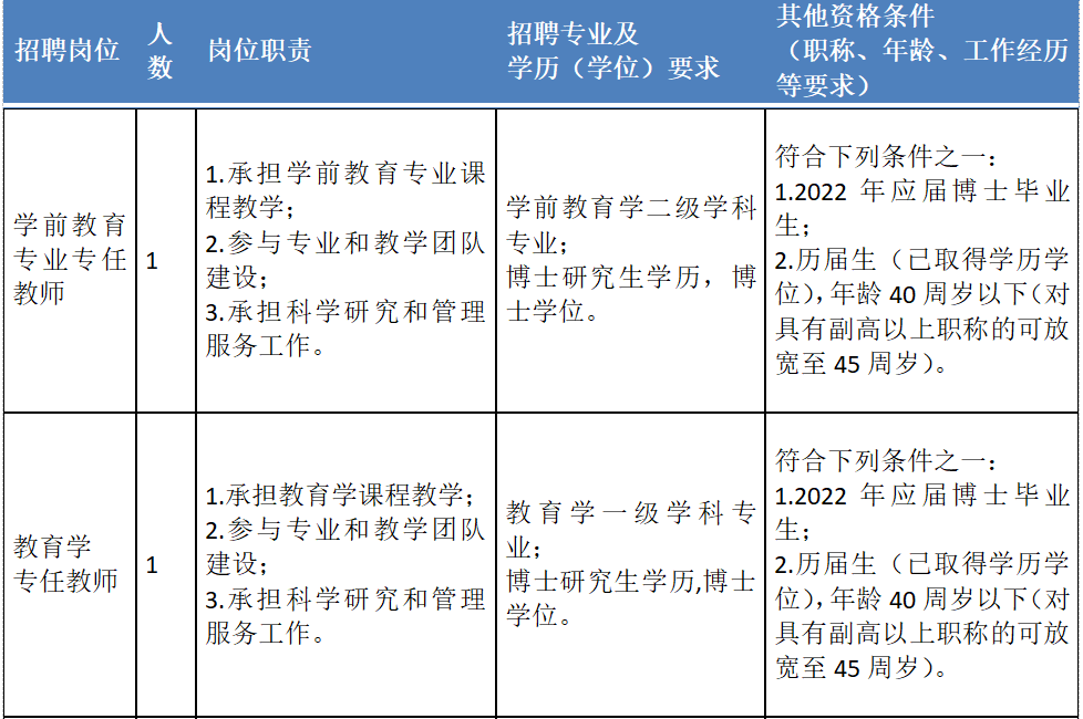 幼儿园教师招聘：点亮童心的灯火