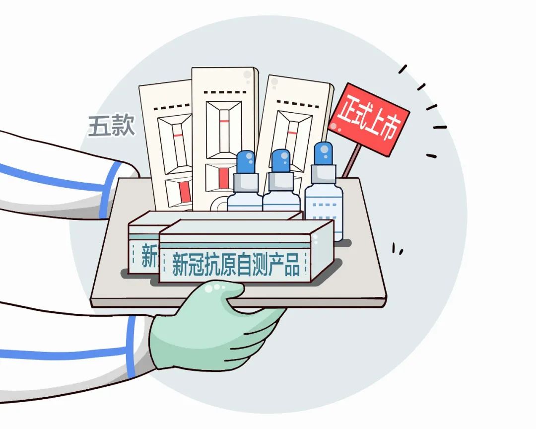 新冠抗原自测产品可以网购啦，市民在家自测15分钟可出结果休闲区蓝鸢梦想 - Www.slyday.coM