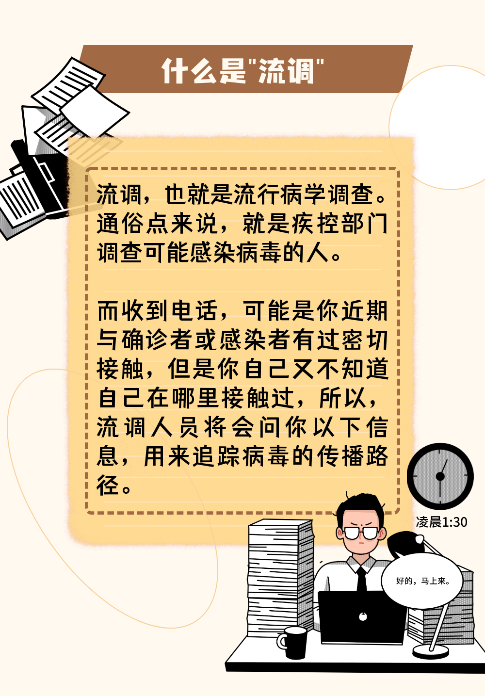 流调到底是做什么的12320这个电话你一定要接