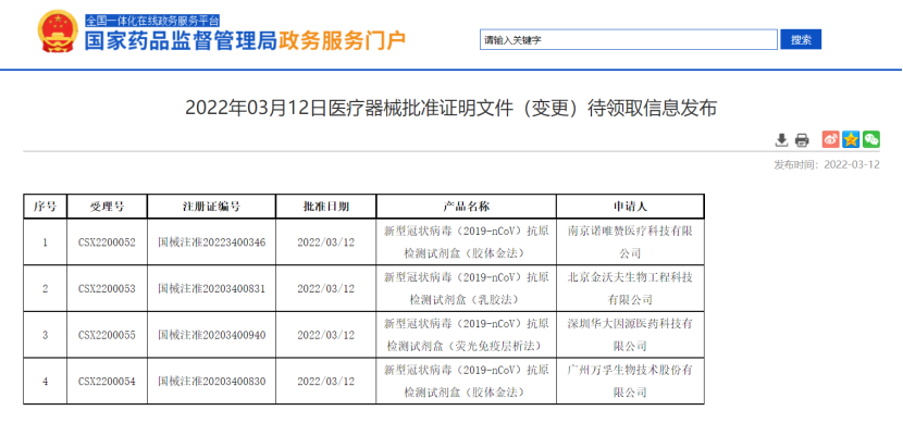 重磅！大批「新冠自测盒」免费发放了休闲区蓝鸢梦想 - Www.slyday.coM