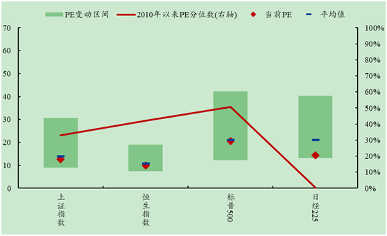 “前海开源总经理秦亚峰：基金整体申赎稳定 “抓住时代脉搏”逢低布局