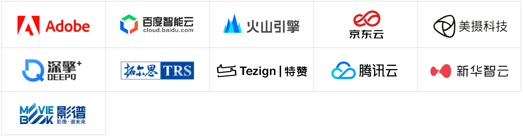 2022爱分析·人工智能厂商全景报告