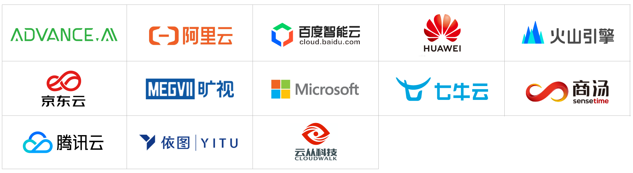 2022爱分析·人工智能厂商全景报告