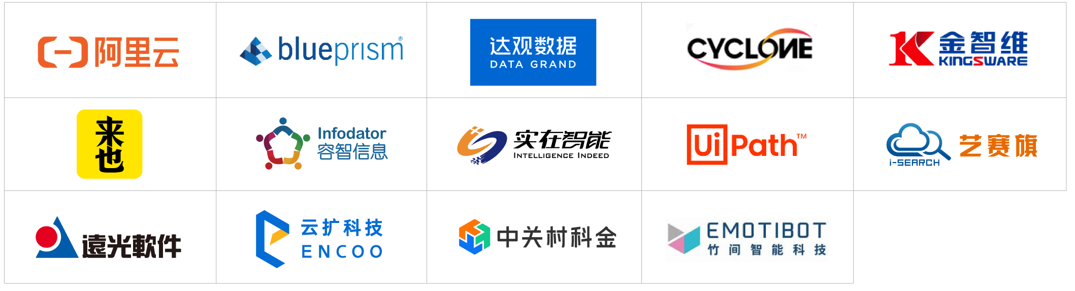 2022爱分析·人工智能厂商全景报告