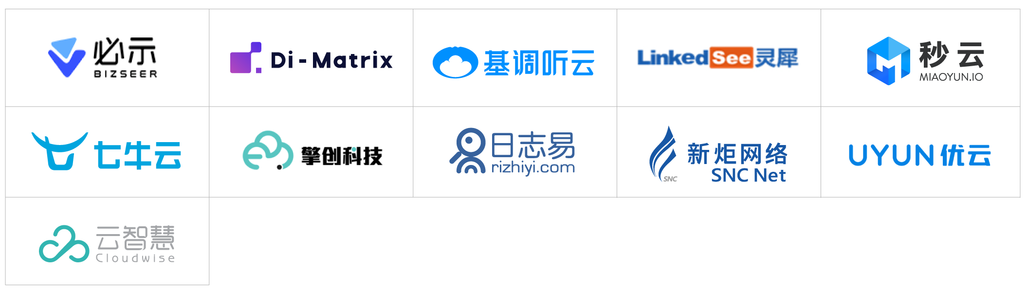 2022爱分析·人工智能厂商全景报告