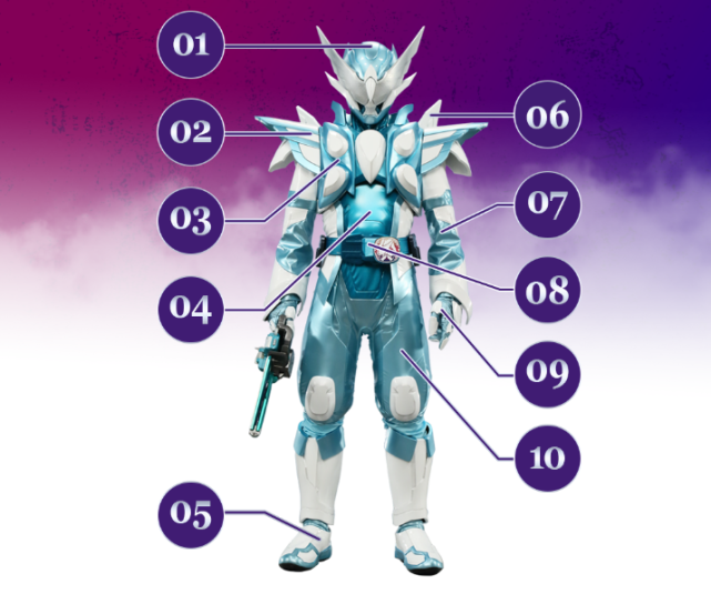 假面骑士holylive官方设定公开第二骑士上线