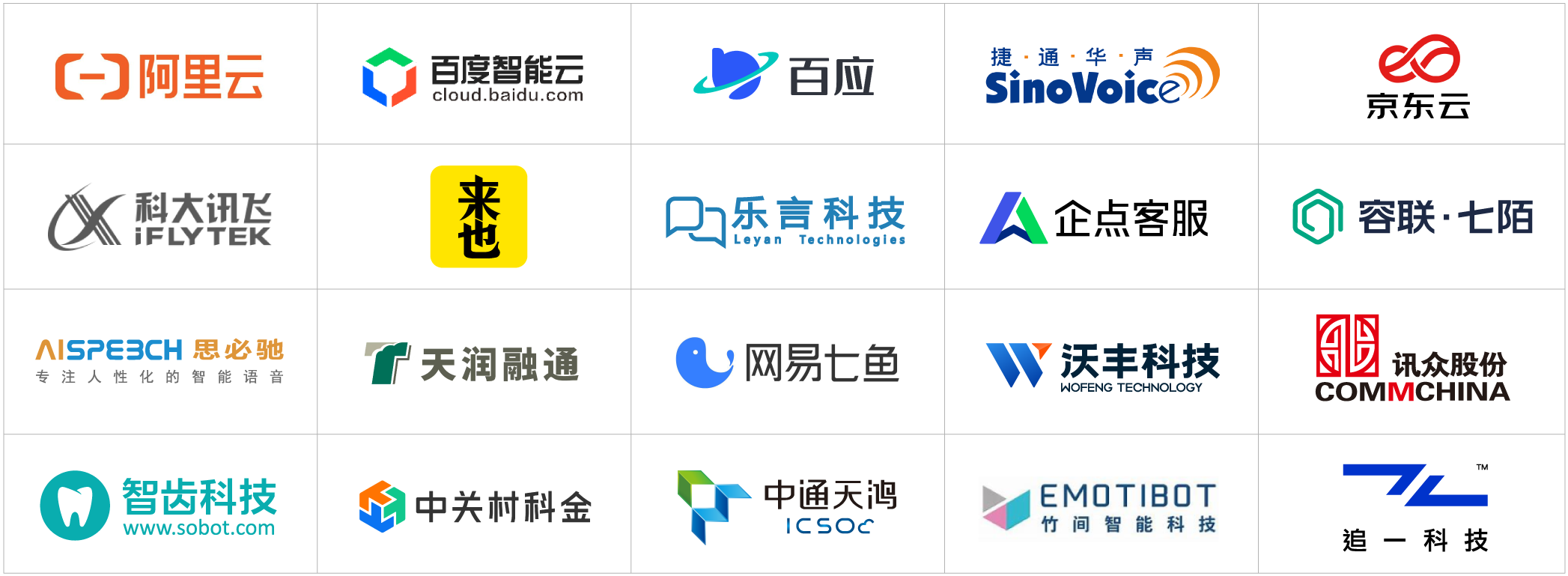 2022爱分析·人工智能厂商全景报告