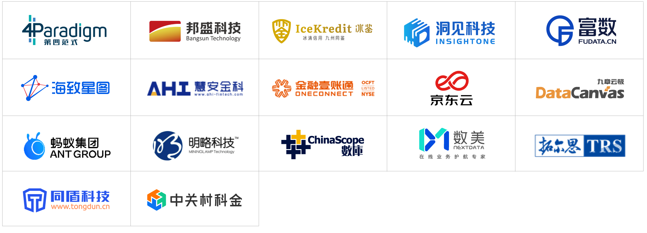 2022爱分析·人工智能厂商全景报告