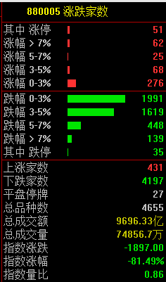 基金必读：杀疯了！腾讯罕见闪崩10%，港股大跌千点！休闲区蓝鸢梦想 - Www.slyday.coM