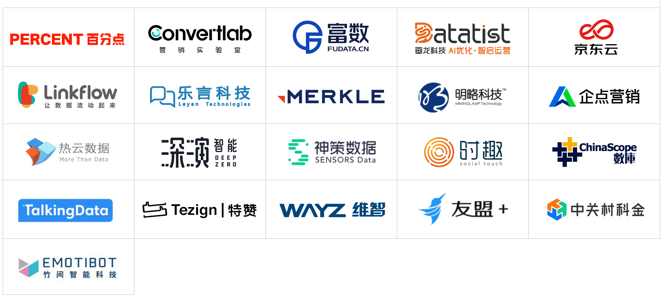 2022爱分析·人工智能厂商全景报告