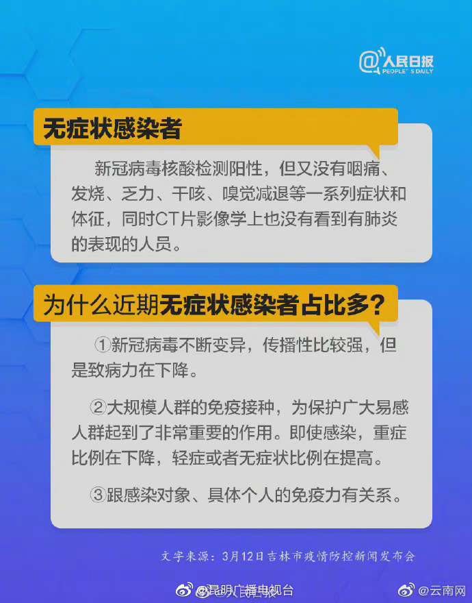 为什么近期无症状感染者占比多?|肺炎|新冠肺炎_新浪新闻