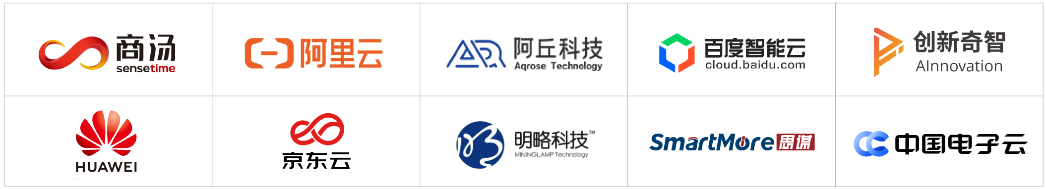 2022爱分析·人工智能厂商全景报告