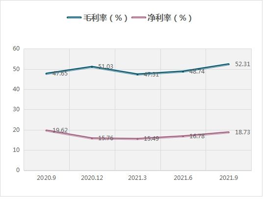 和讯SGI公司休闲区蓝鸢梦想 - Www.slyday.coM