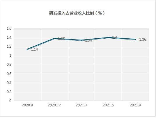 和讯SGI公司休闲区蓝鸢梦想 - Www.slyday.coM