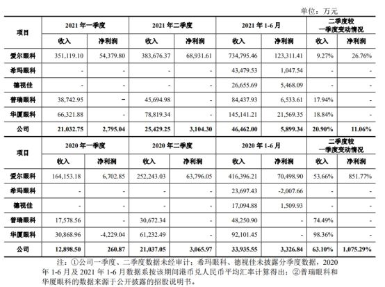 和讯SGI公司休闲区蓝鸢梦想 - Www.slyday.coM