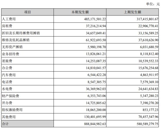 和讯SGI公司休闲区蓝鸢梦想 - Www.slyday.coM