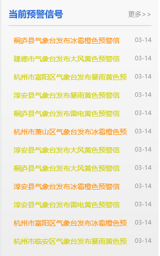 今天杭州冲上30℃，但刚刚又下冰雹了！三波冷空气马上要来了...休闲区蓝鸢梦想 - Www.slyday.coM