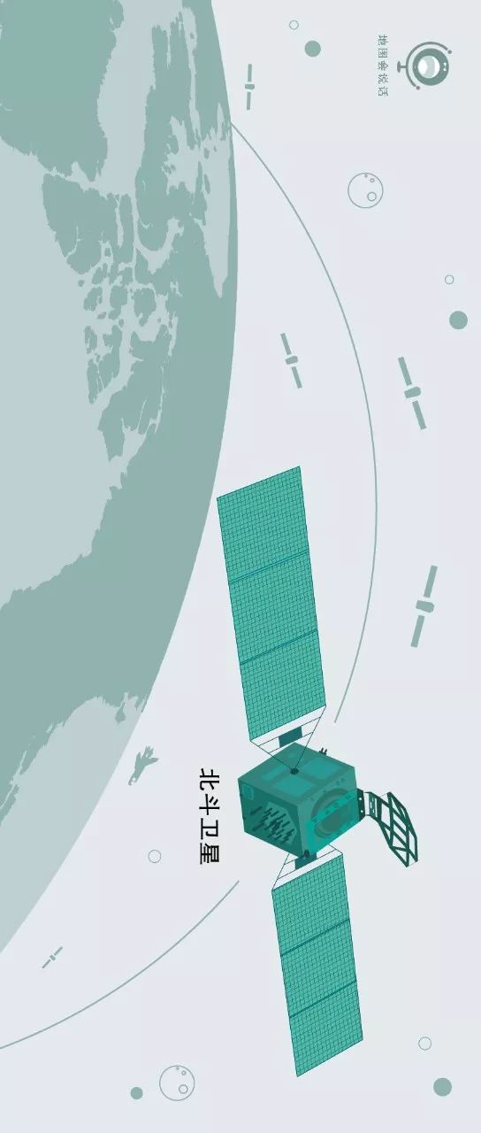&nbsp;北斗卫星