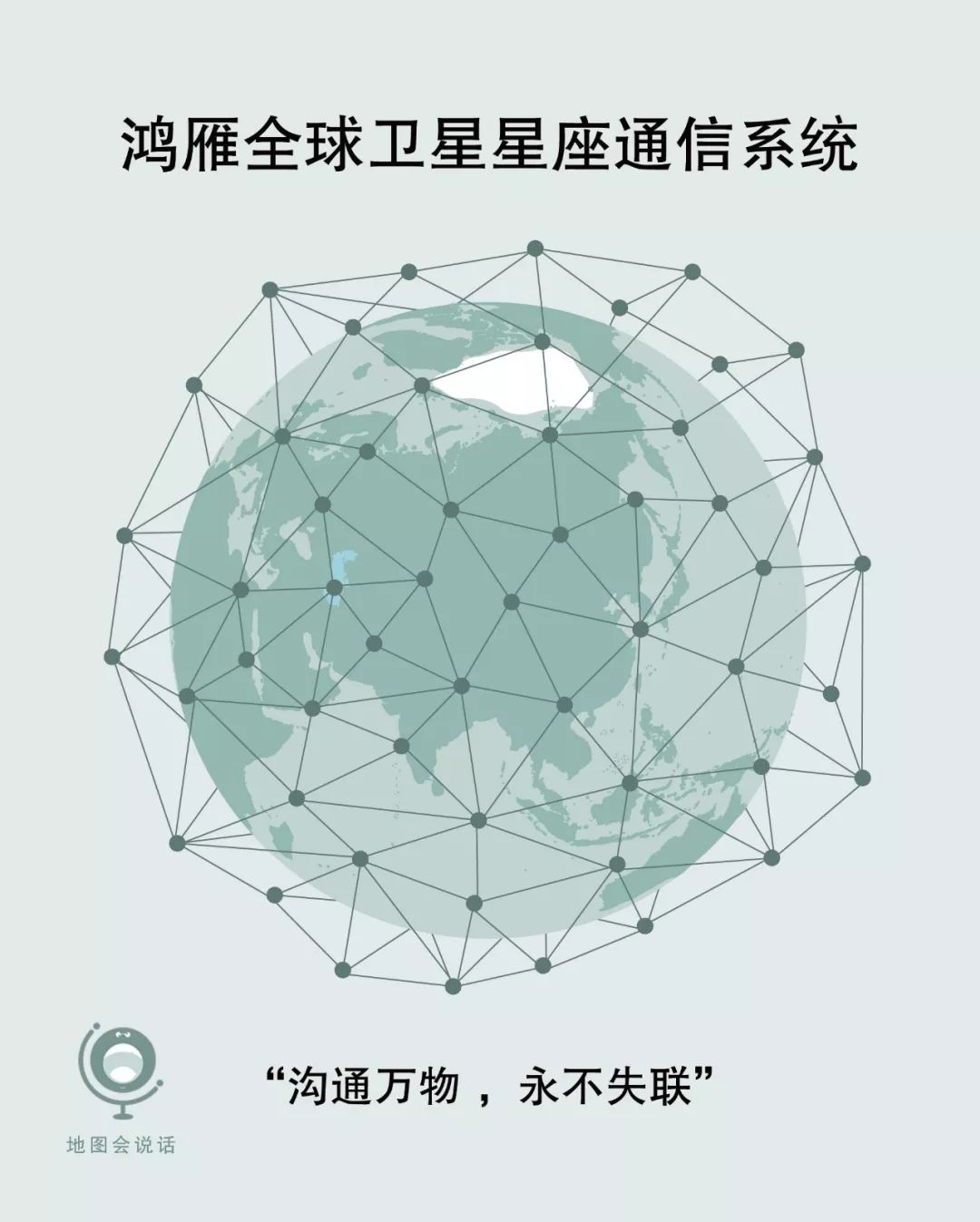 &nbsp;"鸿雁星座"示意图