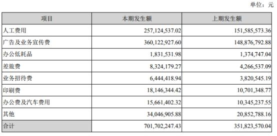 和讯SGI公司休闲区蓝鸢梦想 - Www.slyday.coM