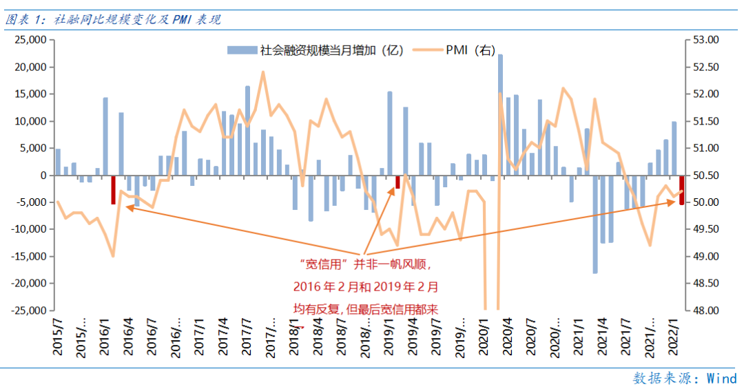 “富国观市丨底线思维看市场