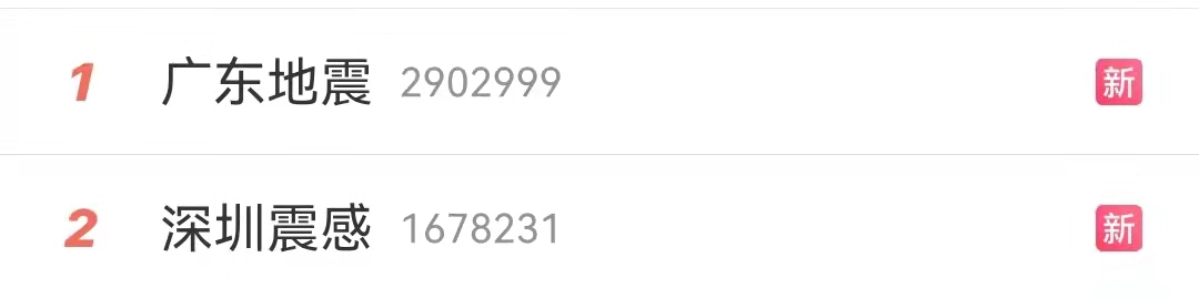 惠州市惠东县海域发生4.1级地震，广东多地网友称震感明显！休闲区蓝鸢梦想 - Www.slyday.coM