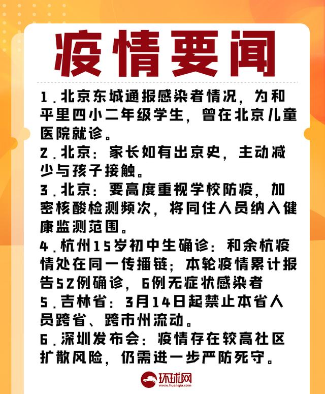 疫情晚报｜本轮疫情波及28省份，58个市2日内出现新增病例，吉林省今起禁止本省人员跨省、跨市州流动休闲区蓝鸢梦想 - Www.slyday.coM