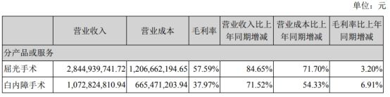 和讯SGI公司休闲区蓝鸢梦想 - Www.slyday.coM