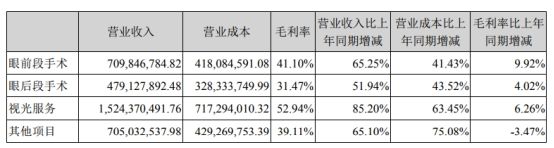 和讯SGI公司休闲区蓝鸢梦想 - Www.slyday.coM