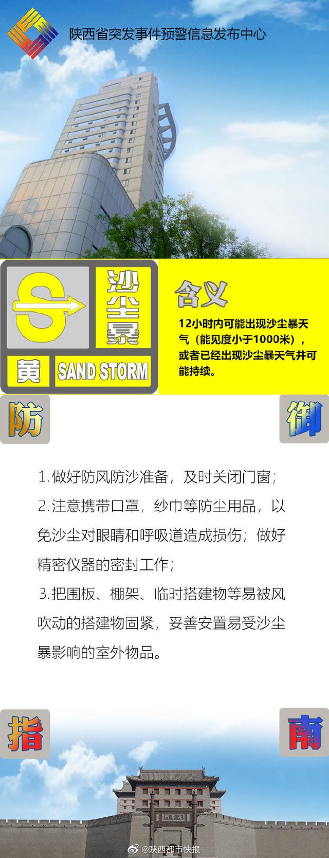 陕西发布沙尘暴黄色预警