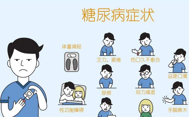 升糖“大户”被揪出，是甜点的5倍，经常吃，胰岛或许“受不了”休闲区蓝鸢梦想 - Www.slyday.coM